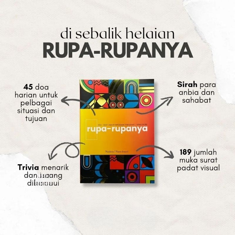 Buku RUPA-RUPANYA By Nunha - KIDDY GLOW